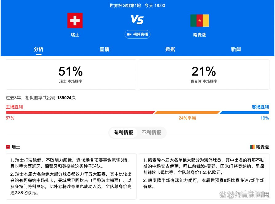 国米将800万欧签布坎南国米已经基本敲定布坎南，距离官宣只差完成一些文件手续以及最后的签名，国米、布鲁日和布坎南三方昨天和今天已经达成协议，如果一切顺利，那么布坎南将可能能够出战对阵维罗纳的比赛。